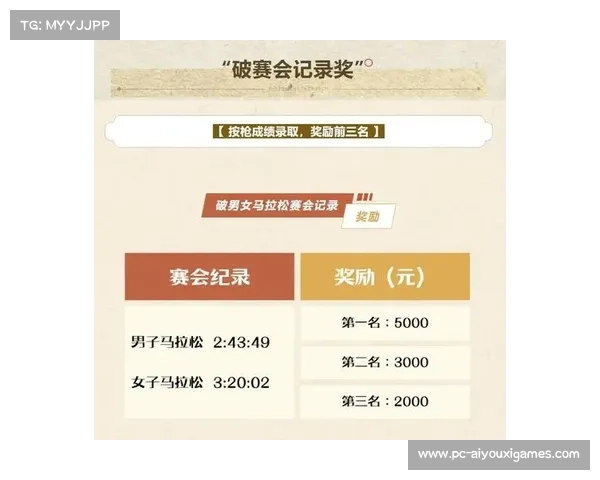 东极新年马拉松张水华夺冠，破纪录获奖1.5万元